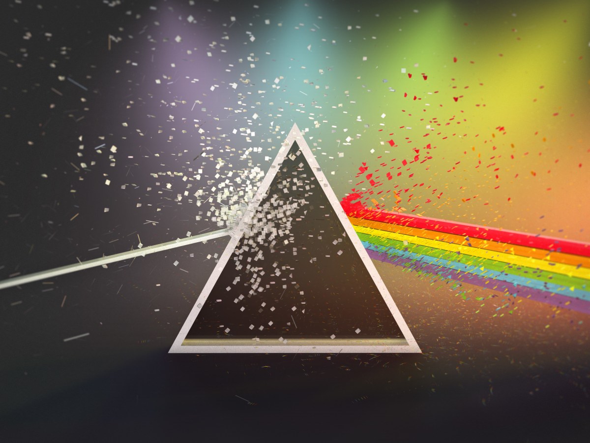 Google Ads Fundamentals